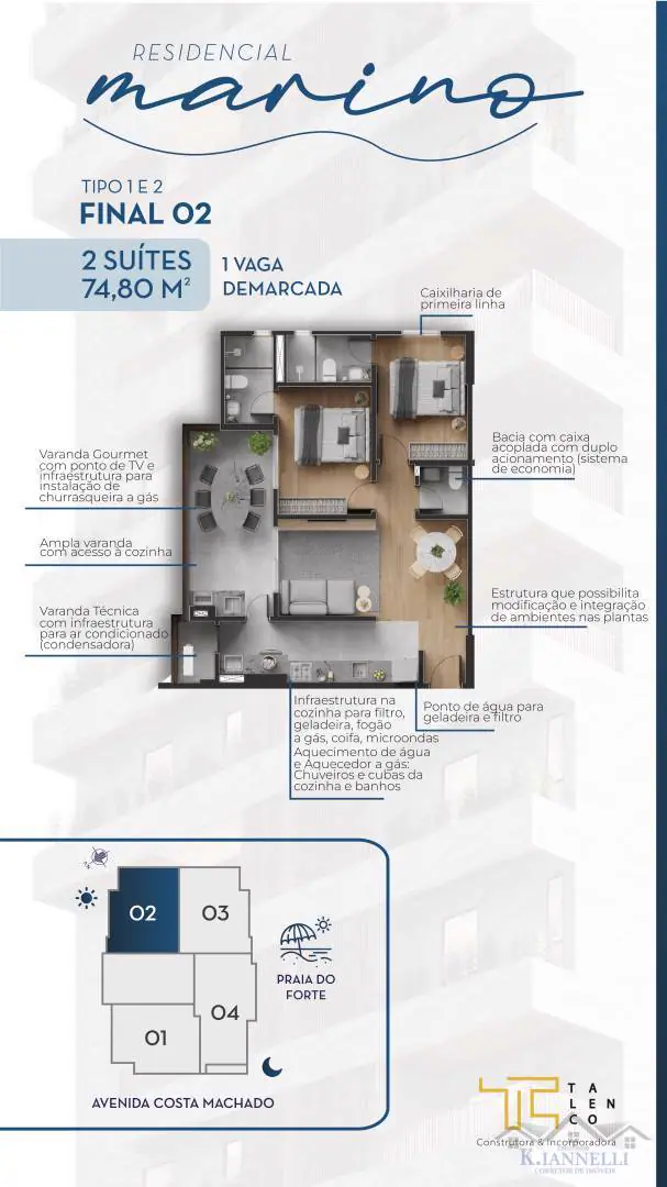 Lançamento no Canto do Forte: imagem do empreendimento